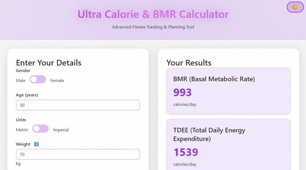 BMR Calculator Result Showing Calories Burned at Rest