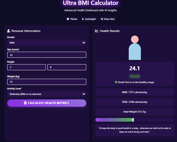 Free BMI Calculator
