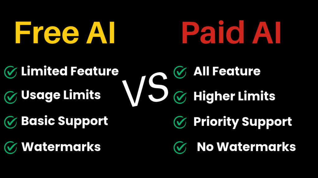 Free AI and Paid AI