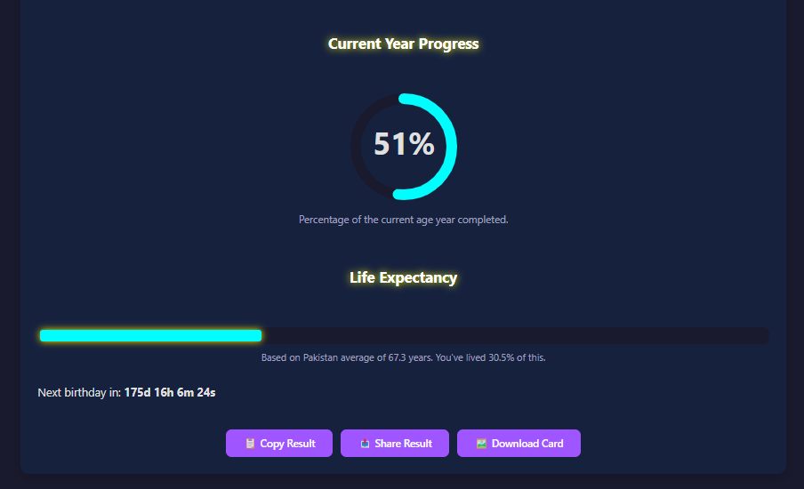 Online Age Calculator