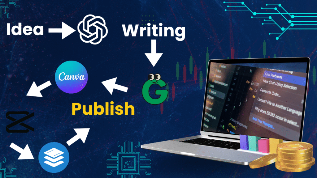 AI Content Planning