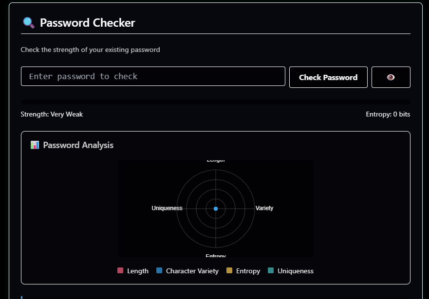 Password and 2FA Generator Tool for Secure Account Protection