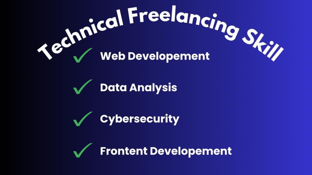 Technical Freelancing Skill