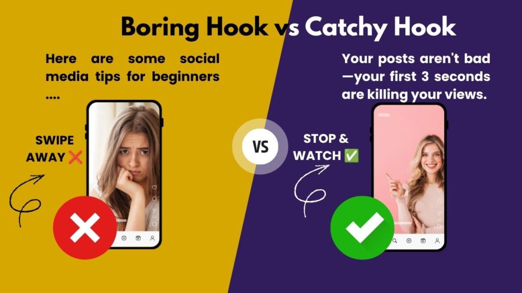 Write Catchy Opening Lines