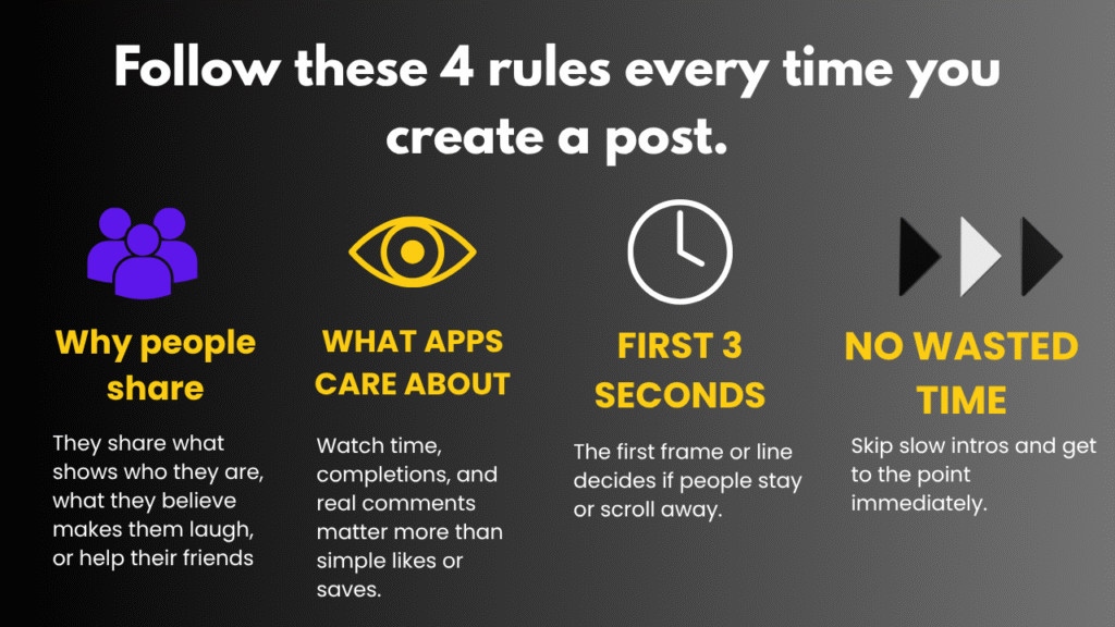 Main Rules for Posting