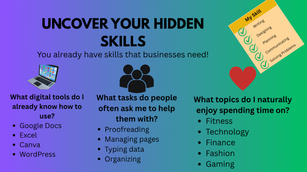 Uncovering Your Hidden Skills (Auditing What You Already Know)”